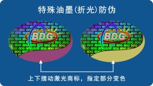 折光变色91视频最新地址标签