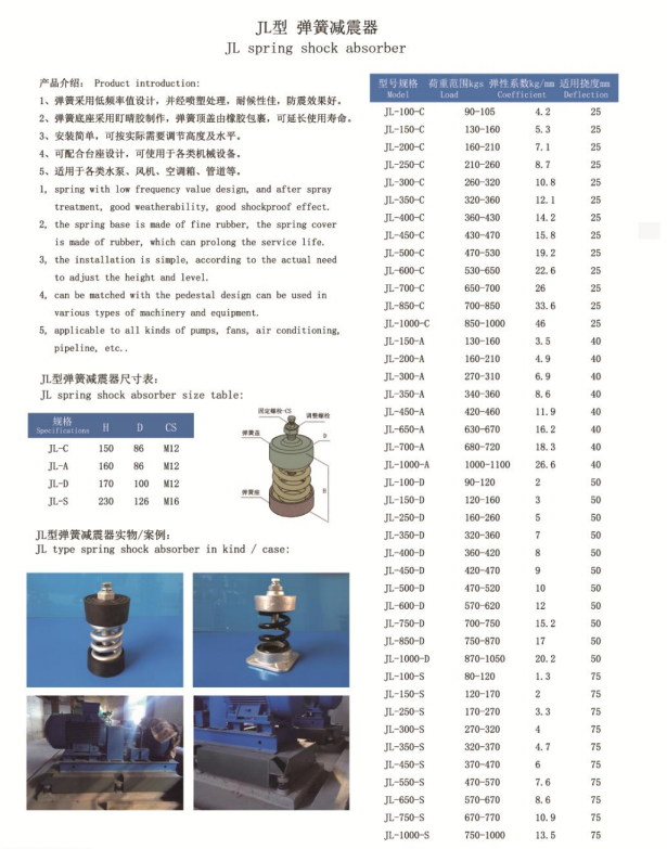 JL型彈簧91麻豆国产福利精品型號規格